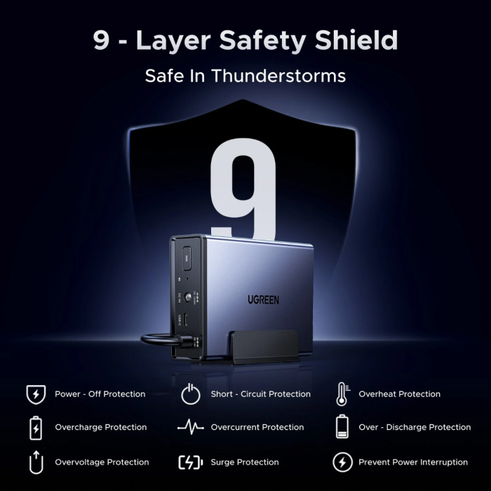 UPS besprekidno napajanje UGREEN NAS Backup Power 120W (12000 mAh)-7