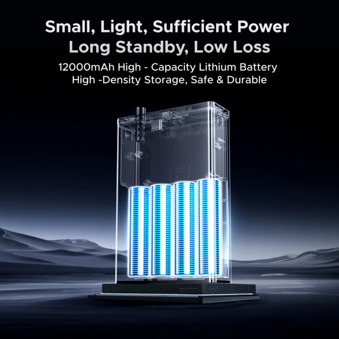 UPS besprekidno napajanje UGREEN NAS Backup Power 120W (12000 mAh)-4