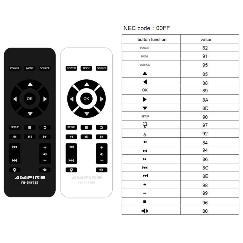 Infracrveni daljinski upravljač AMPIRE za OHV101/156/173/185-HD (2. generacija)-1