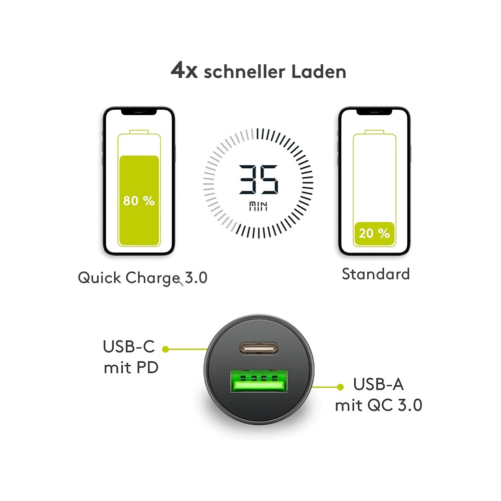 Auto punjač GOOBAY Duo USB-C PD + USB-A QC 3.0 30W crna boja-2
