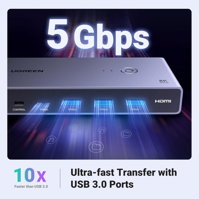 KVM preklopnik UGREEN 2-portni HDMI 2.1 (8K@60Hz, USB 3.0)-7
