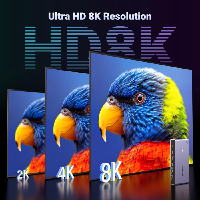 KVM preklopnik UGREEN 2-portni HDMI 2.1 (8K@60Hz, USB 3.0)-6
