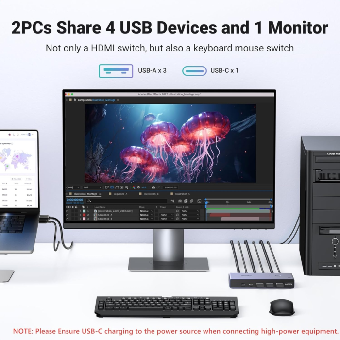 KVM preklopnik UGREEN 2-portni HDMI 2.1 (8K@60Hz, USB 3.0)-4