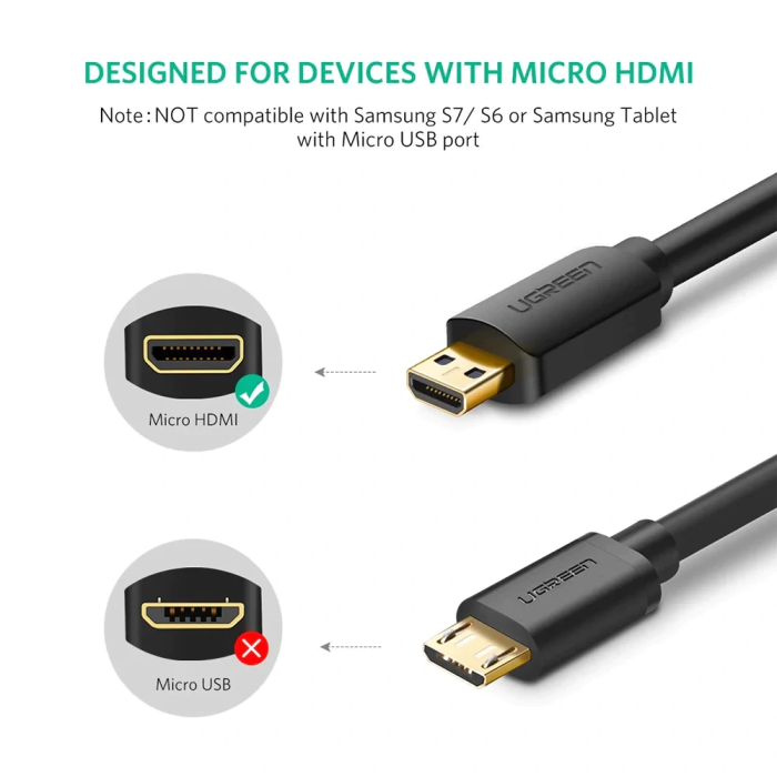 Kabel UGREEN Micro HDMI na HDMI 4K 2m (HD127)-3