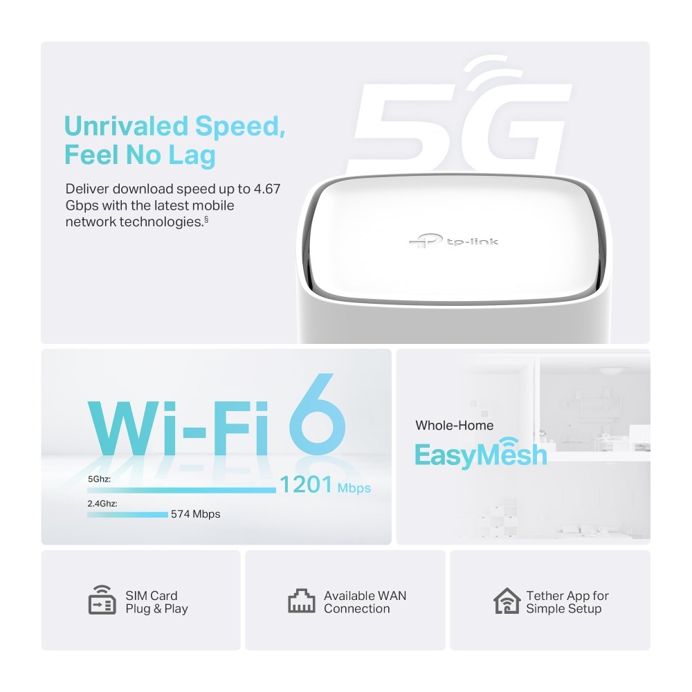 TP-Link Archer NX210 wireless router Gigabit Ethernet Dual-band (2.4 GHz / 5 GHz) 5G White-3