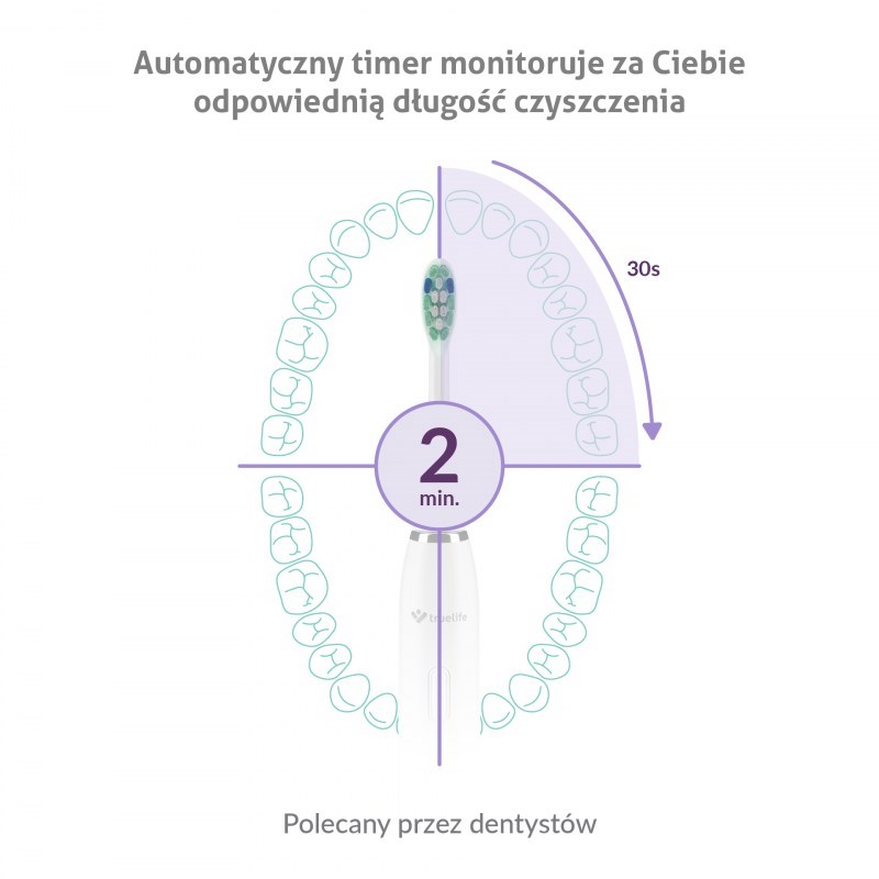 Sonična četkica za zube TRUELIFE SonicBrush Clean30, bijela boja-3