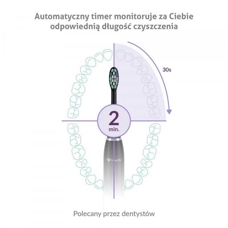 Sonična četkica za zube TRUELIFE SonicBrush Clean30 crna boja-3