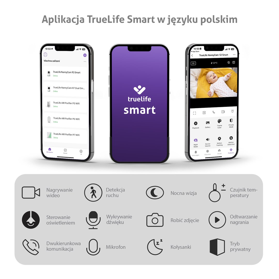 TrueLife NannyCam S3 Smart Smart baby monitor-2