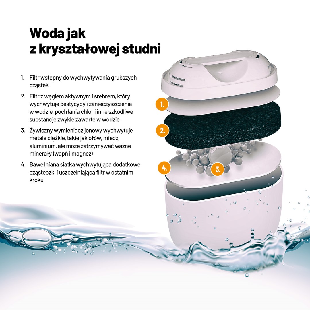 Lauben Glass Water Filter Jug 32GW water filter jug-3