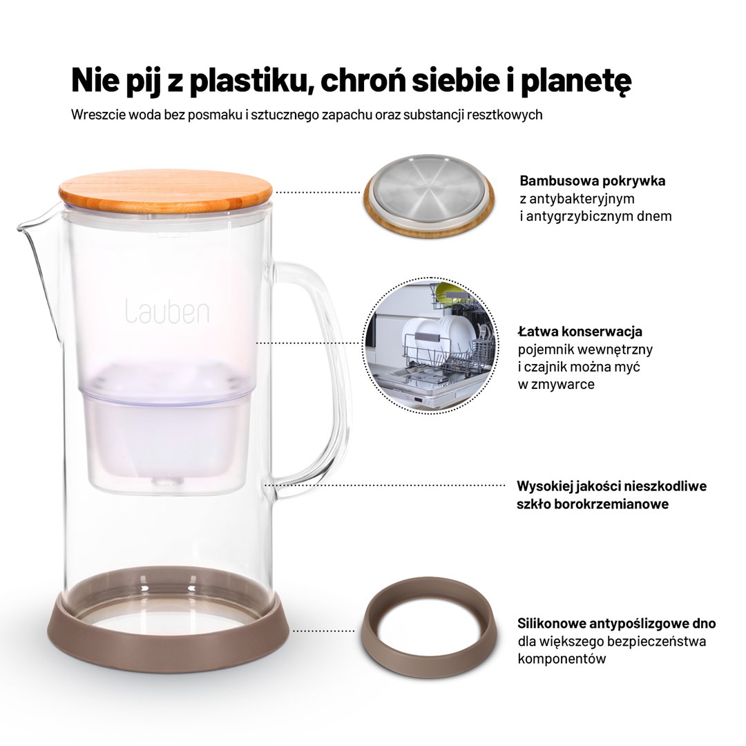 Lauben Glass Water Filter Jug 32GW water filter jug-1