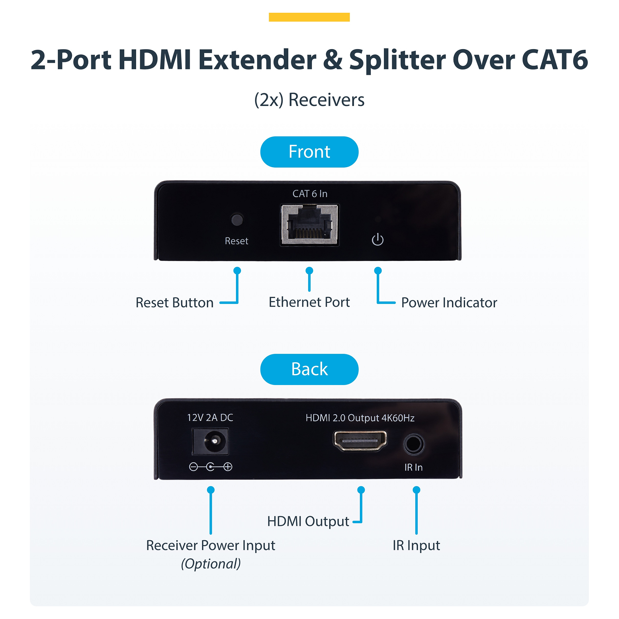 HDMI Extender i Splitter Kit STARTECH.COM ST122HD20L, 1x2, 4K 60Hz, do 70m-4