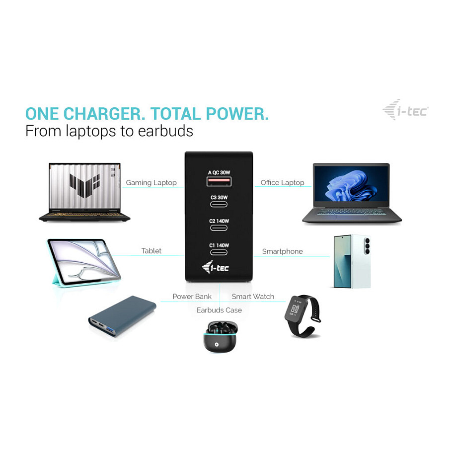 D I-TEC 140W Intelligent Multiport USB Charger 3x USB-C 1x USB-A LCD display-5
