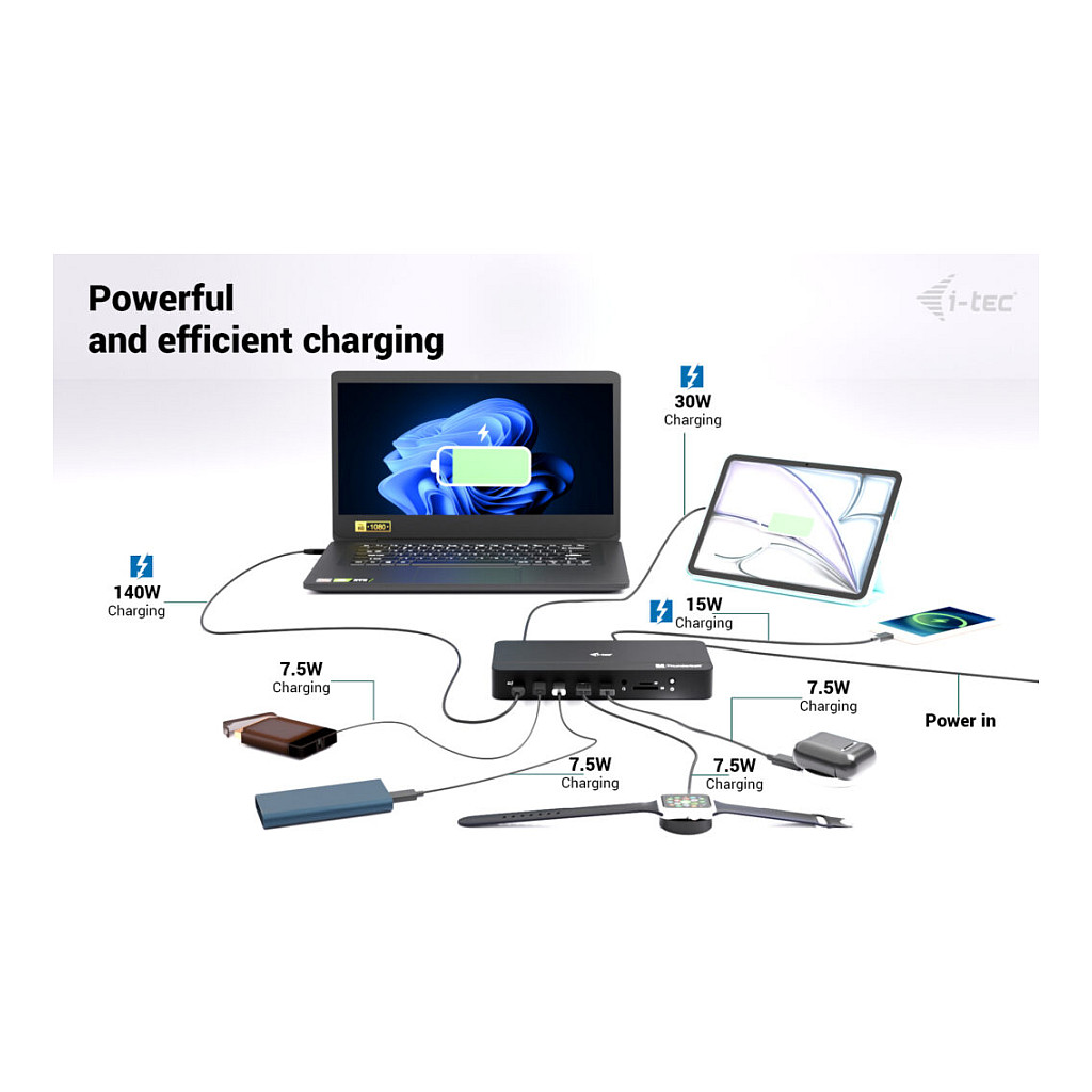 D I-TEC TB5 Triple DisplayDS 2xTB5 1xDP 1x2,5GLAN 1xM.2 slot 1xAudio/Mic 2xUSB-C Gen2 2xUSB-A Gen2 2xUSB 2.0 SD+TF Kartenleser PD 140W-12