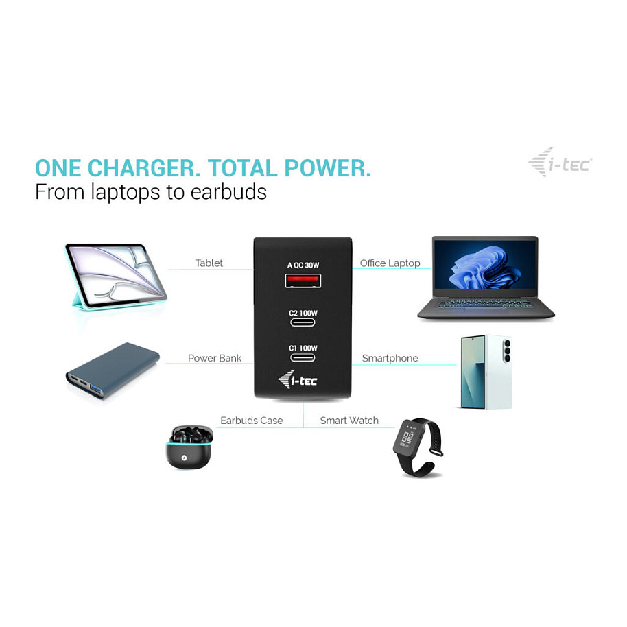 D I-TEC 100W Intelligent Multiport USB Charger 2x USB-C 1x USB-A LCD display-6