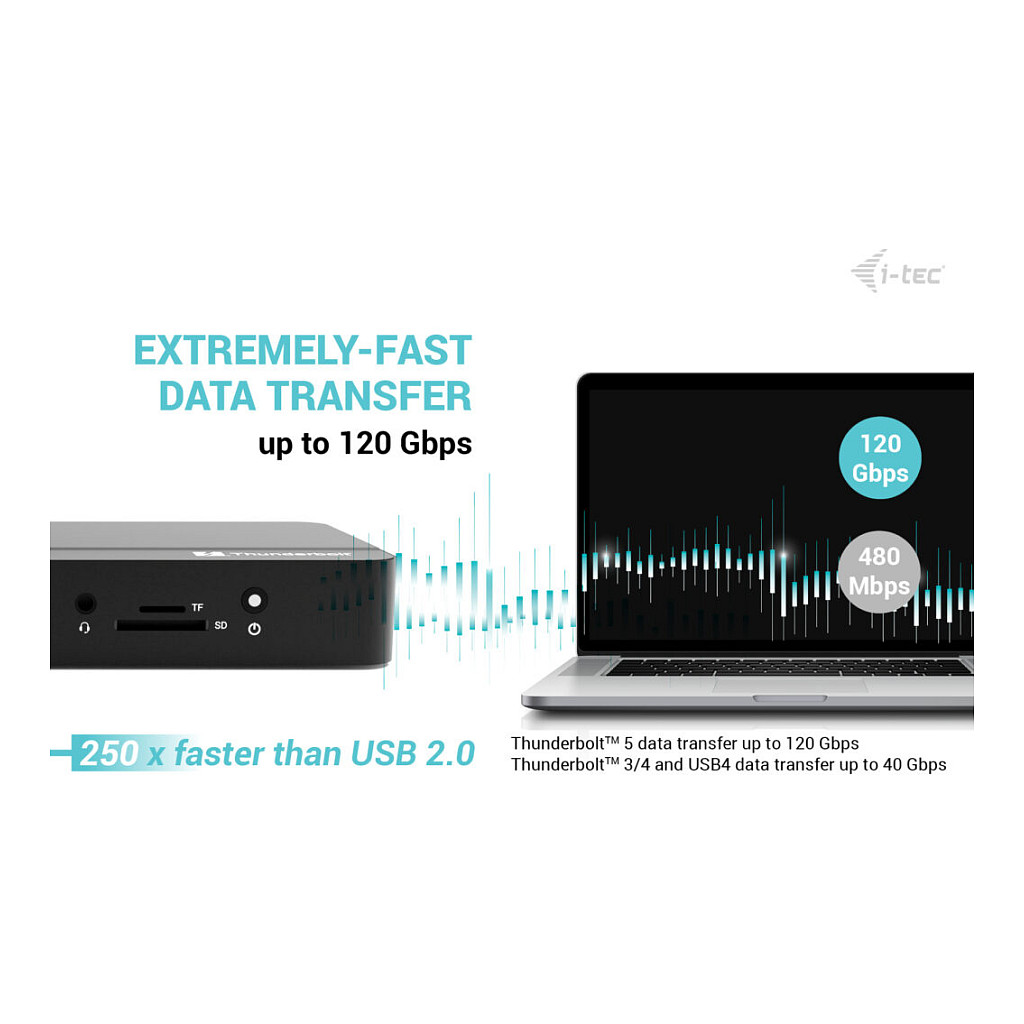 D I-TEC THUNDERBOLT 5 DOCK 3X LCD-13