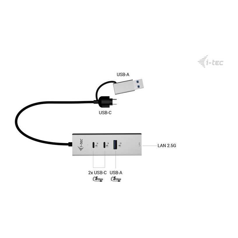 D I-TEC USB-C/USB-A Metal HUB 3 2x USB-C Gen1 1x USB-A Gen1 1x 2,5GLAN-3