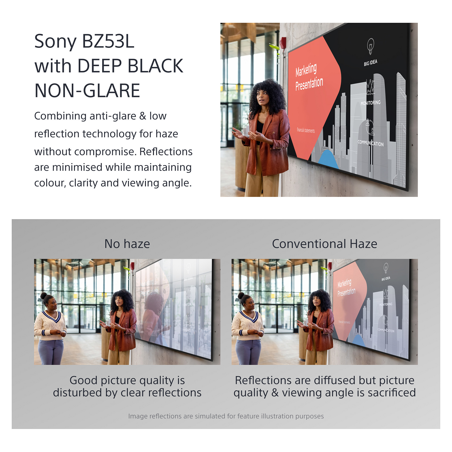 Profesionalni zaslon SONY BRAVIA FW-98BZ53L 98" 4K UHD Full Array LED-1