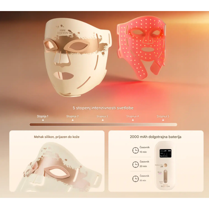 RENPHO Artemis LED Light Therapy Mask-5