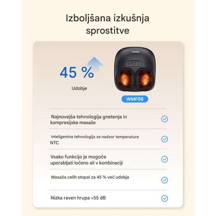RENPHO Shiatsu masažer za stopala s grijanjem i zračnom kompresijom-1