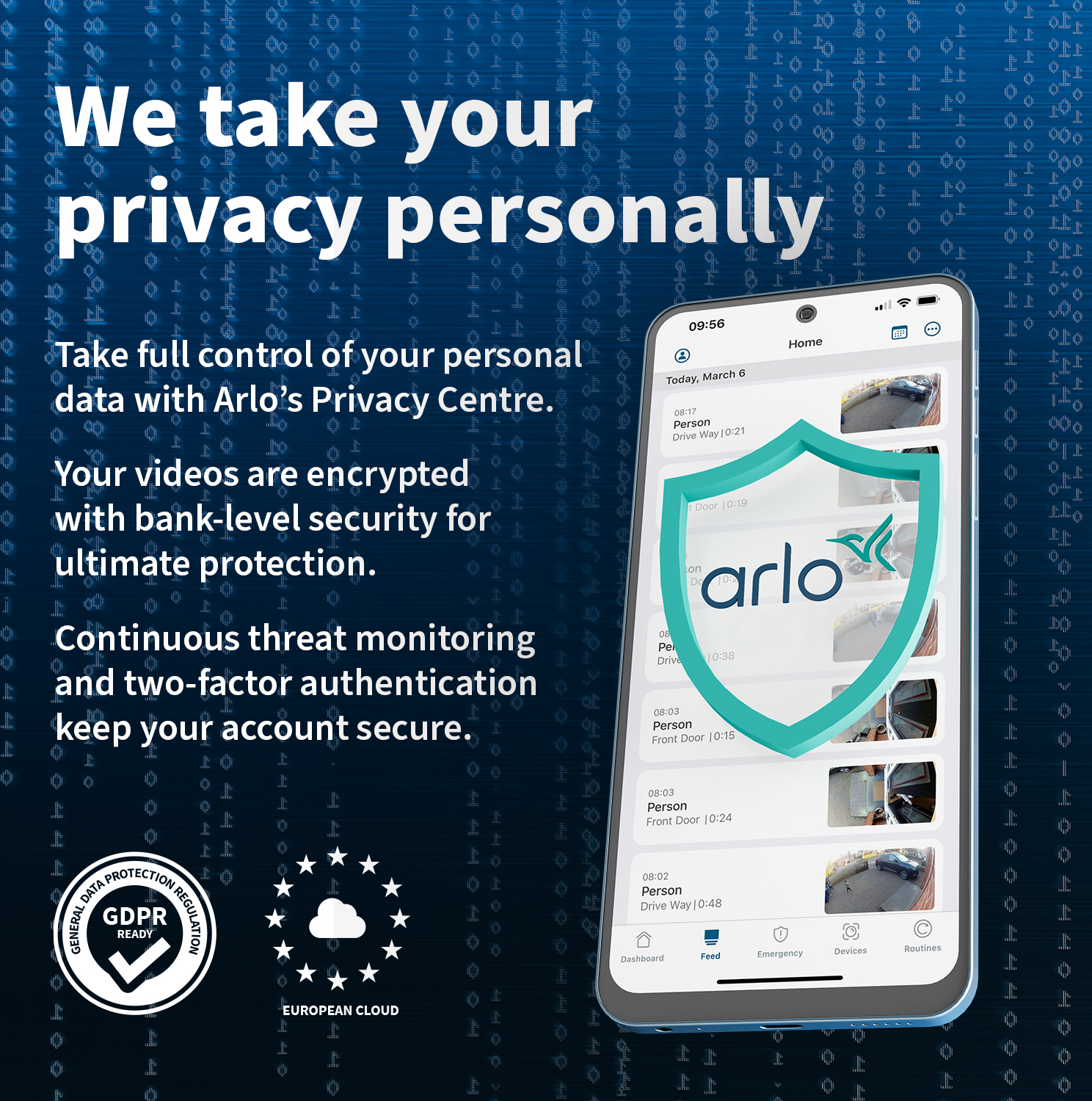 Arlo Essential (Gen.3) 2K PTZ Security Camera (EU only) - White-3