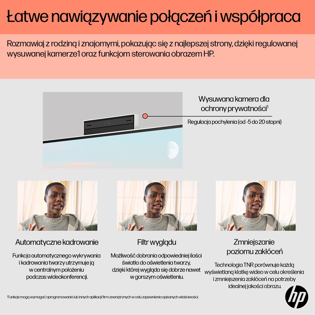 HP 24-cr0334nw AMD Ryzen™ 7 7730U 60.5 cm (23.8") 1920 × 1080 px All-in-One PC 16 GB DDR4-SDRAM 512 GB SSD Free DOS Wi-Fi 6 (802.11ax) White-11