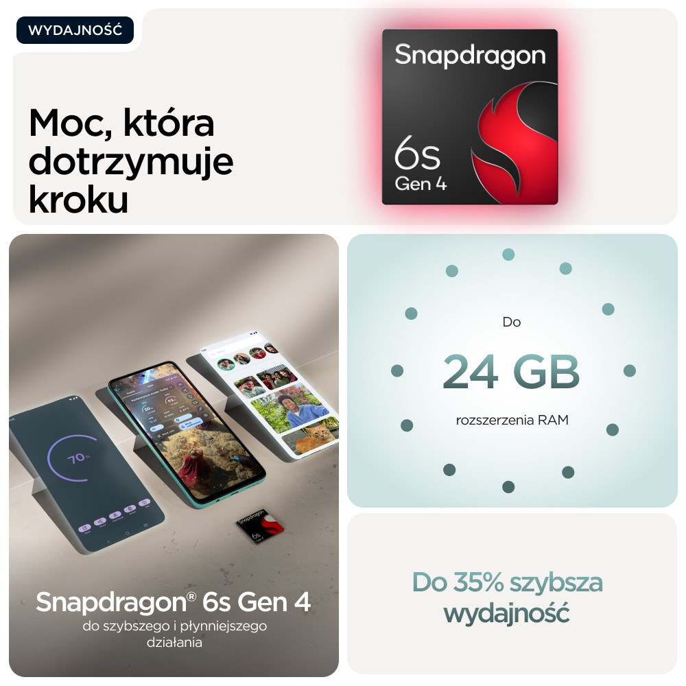 Motorola moto g57 power 17.1 cm (6.72") Dual SIM Android 16.0 5G USB Type-C 12 GB 256 GB 7000 mAh Turquoise-10