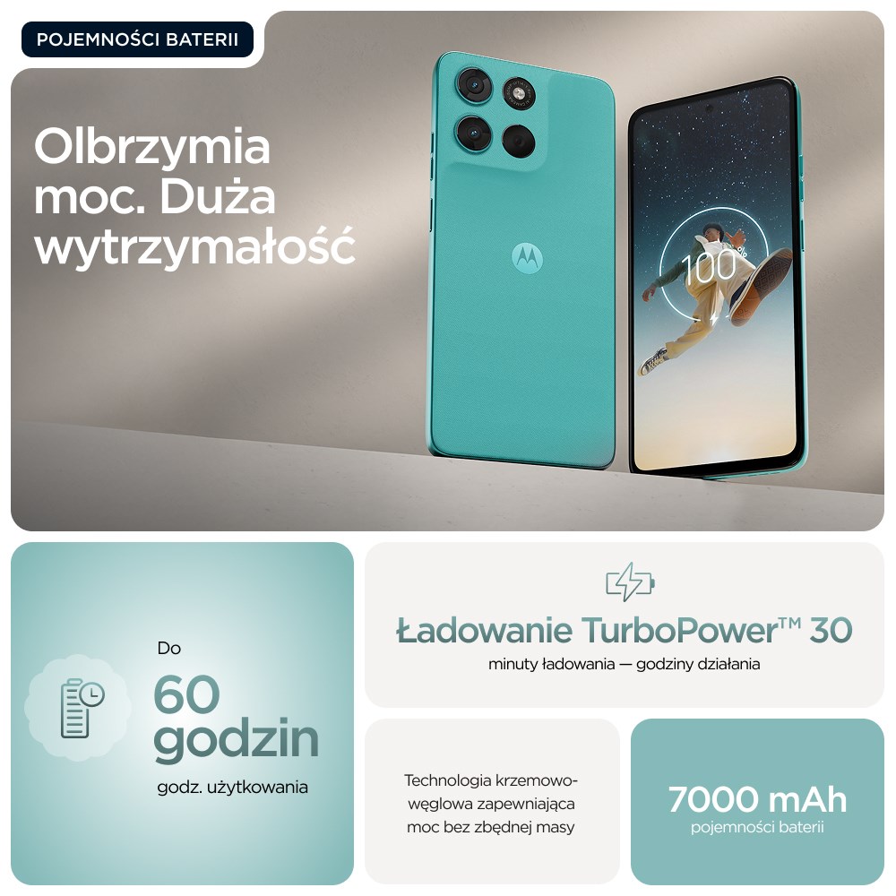 Motorola moto g57 power 17.1 cm (6.72") Dual SIM Android 16.0 5G USB Type-C 12 GB 256 GB 7000 mAh Turquoise-7