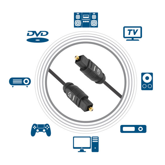 Digitalni optički audio kabel MANHATTAN 395076 Toslink (S/PDIF), 3m-1