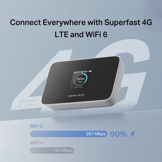 Router Mobilni MERCUSYS MT115, 150Mbps 4G LTE Mobile WiFi, MT115-2