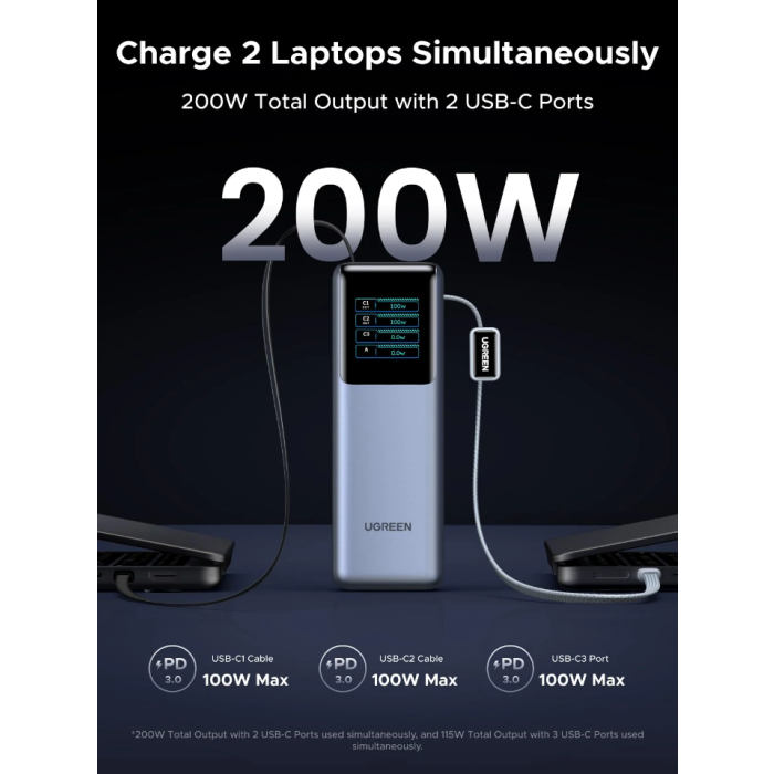 Ugreen Portable Power Bank, 25,000 mAh, 200 W, with Smart Digital Display-2