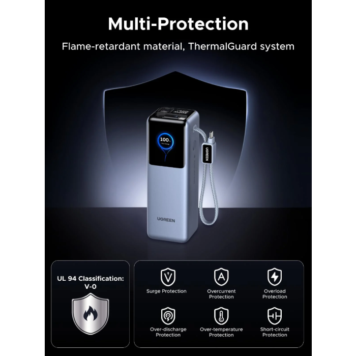 Ugreen Portable Power Bank, 25,000 mAh, 200 W, with Smart Digital Display-1