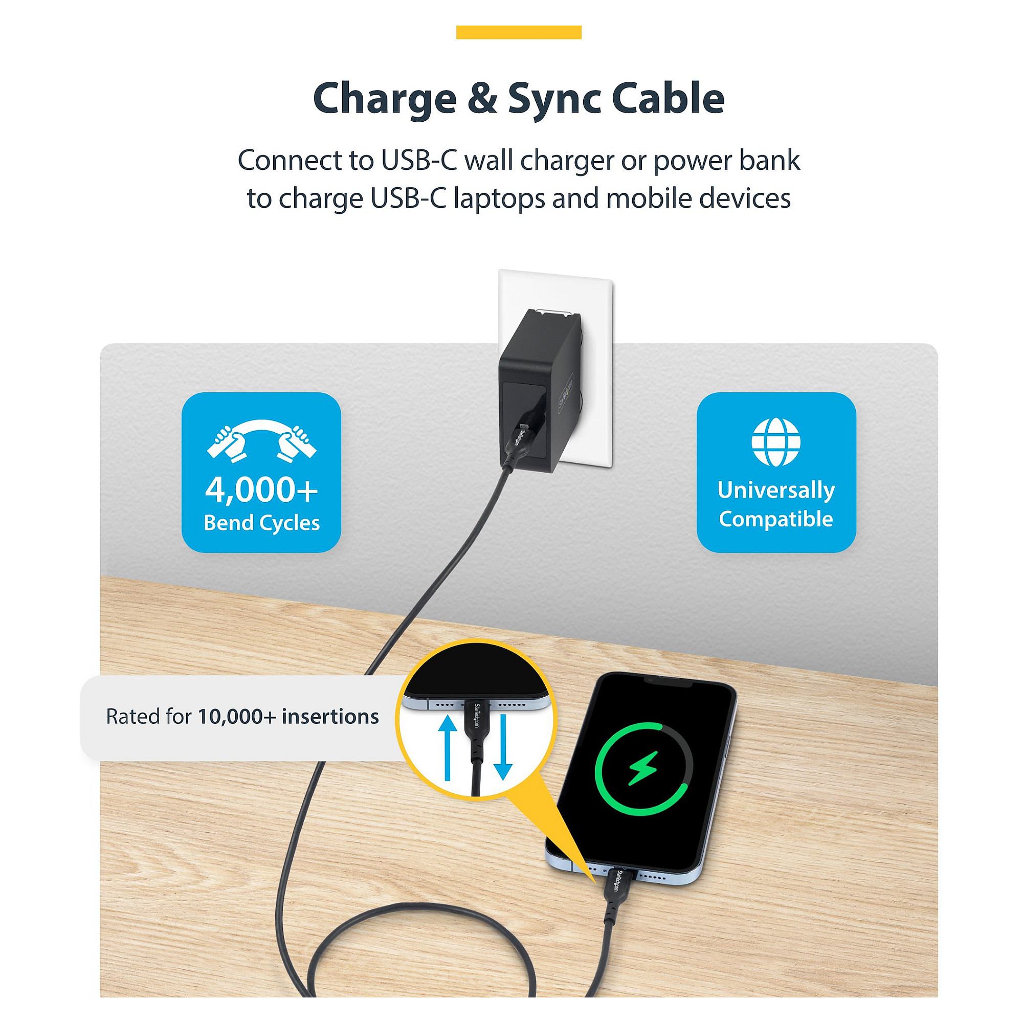STARTECH.COM 1m USB-C Ladekabel 2er-Pack 60W 3A fur MacBook Air Laptop iPhone 15-17 iPad Air Pro Mini Samsung Galaxy-5