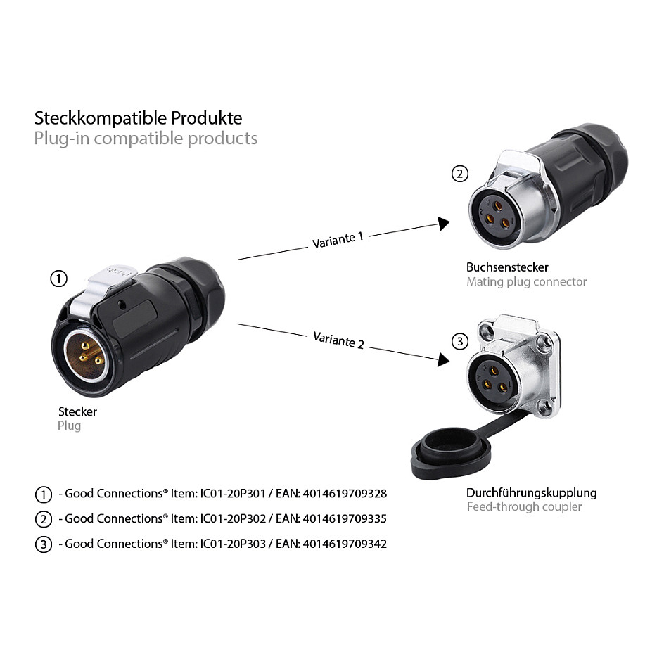 Good Connections Industrie-Stecker S1 - Power 3-Pin M20-2