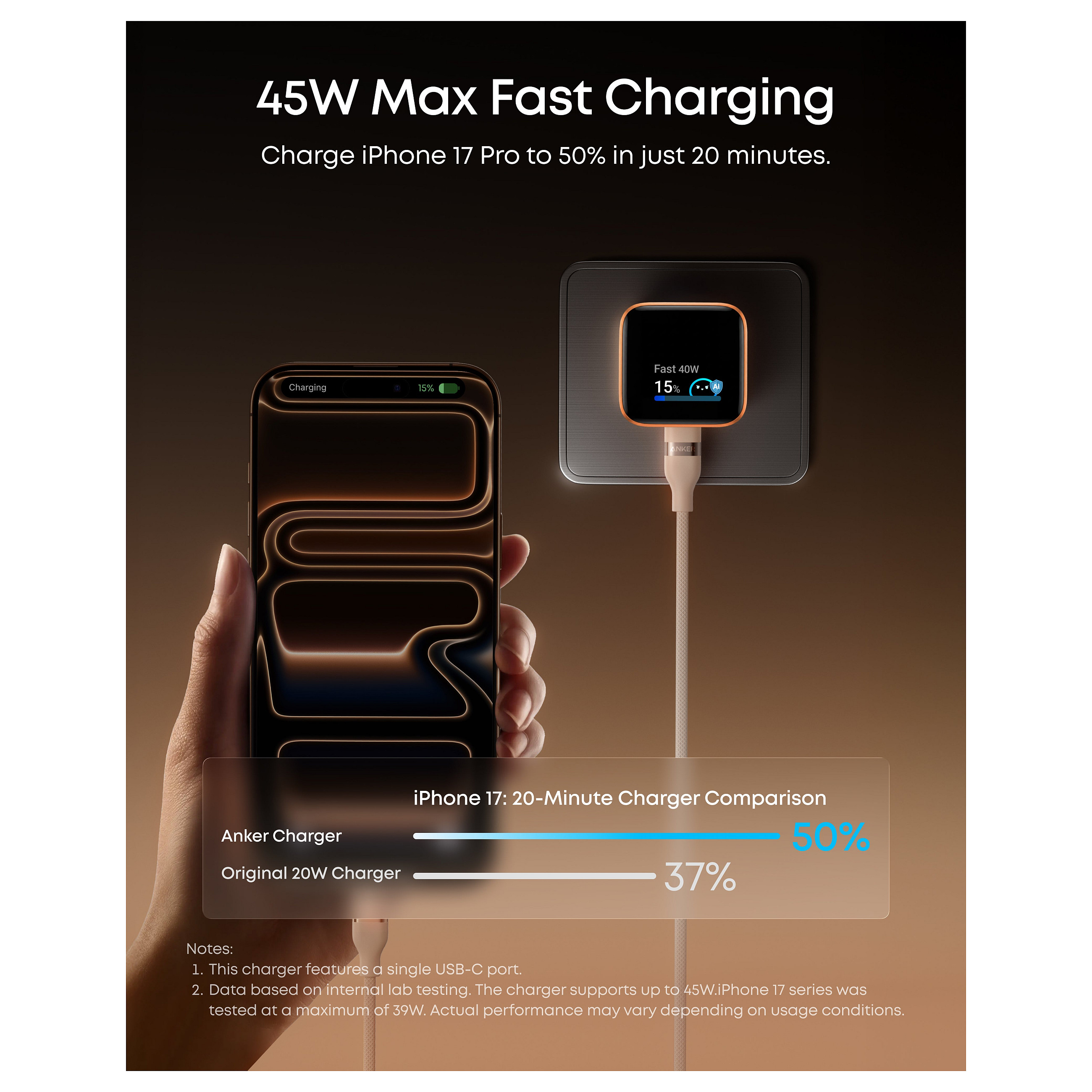 ANKER Nano Charger 45W GaN Ladegert 1x USB-C ActiveShield 5.0 Touchsensor iPhone Erkennung SmartDisplay orange-2