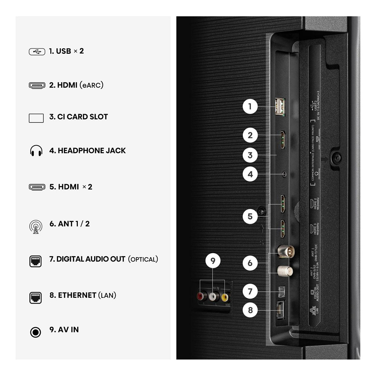 TV HISENSE 58A6S 58" (LED, 146 cm, 4K UHD, VIDAA, Dolby Vision, DVB-T2/C/S2, crna boja)-10