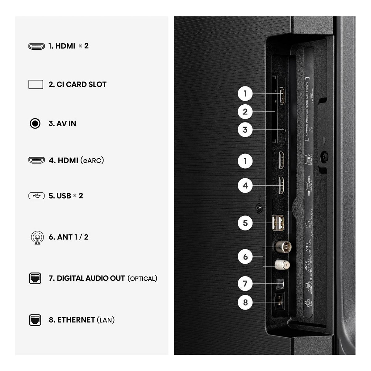 TV HISENSE 58A6S 58" (LED, 146 cm, 4K UHD, VIDAA, Dolby Vision, DVB-T2/C/S2, crna boja)-14