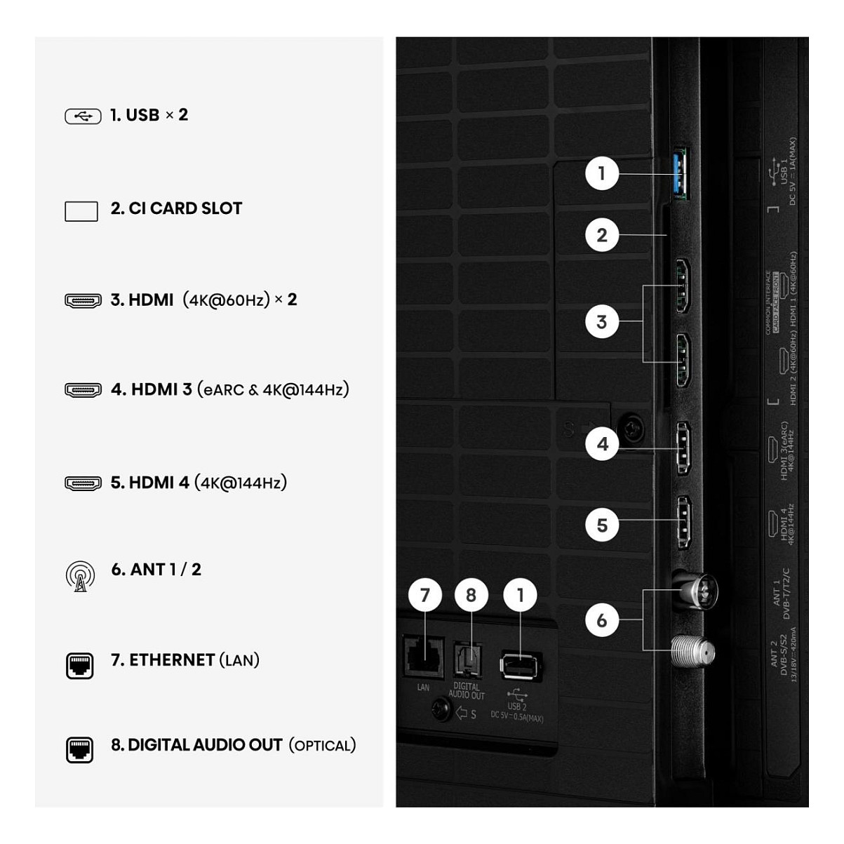 TV HISENSE 85E8S 85" (QLED 216 cm, 4K UHD, 144Hz, VIDAA, DVB-T2/C/S2, siva boja)-10