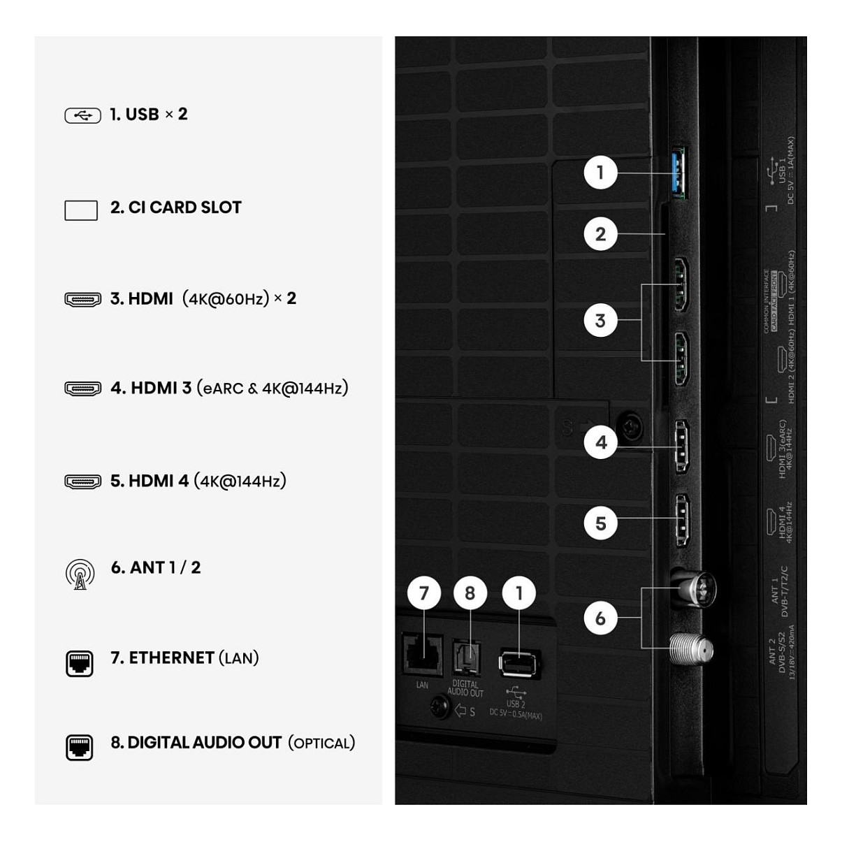 TV HISENSE 85E7S PRO 85" (QLED, 216 cm, 4K UHD, VIDAA, HDR, DVB-T2/C/S2, crna boja)-9