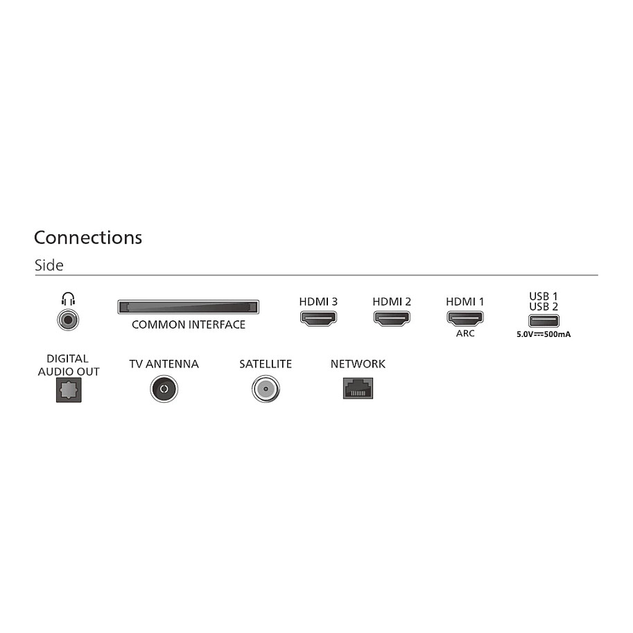 TV PHILIPS 40PQS6901/12 40" (QLED, 102 cm, Full HD, Titan OS, HDR10, DVB-T2/C/S2, crna boja)-4