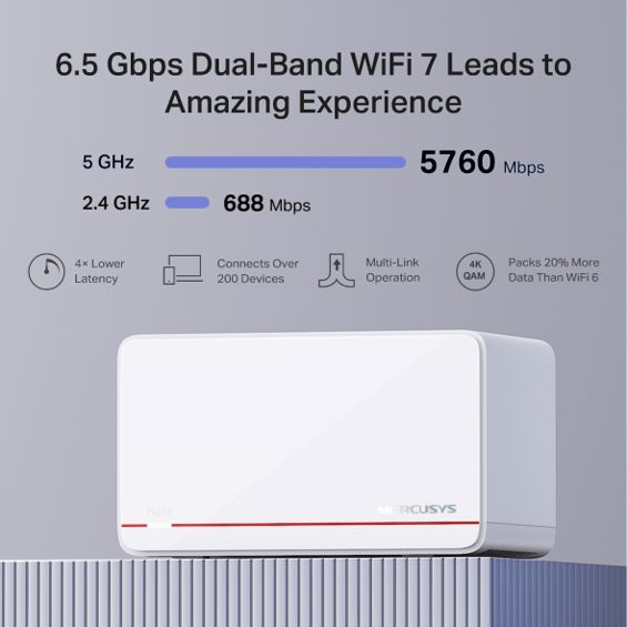 Mesh Sistem MERCUSYS Halo H37BE, BE 6500 Whole Home Mesh Wi-Fi 7 System (2-Pack)-4