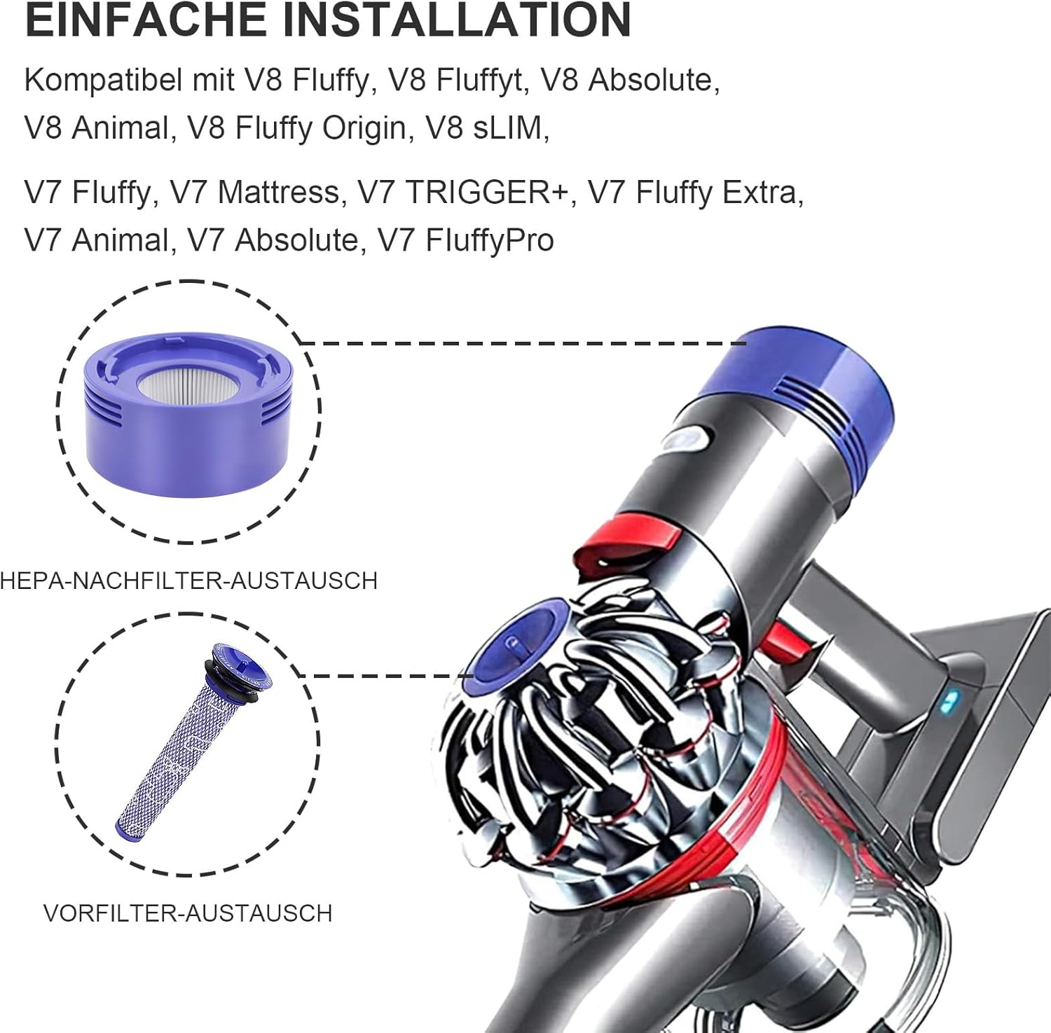 Zamjenski set filtera za Dyson V7 i V8 Animal, Absolute, Motorhead – Set 3 HEPA + 3 Predfiltera (967478-01)-4