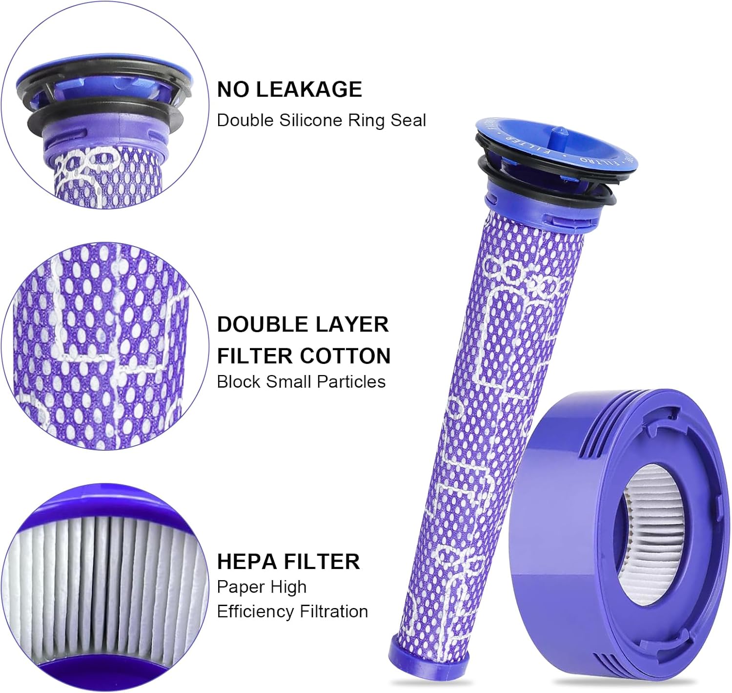 Zamjenski set filtera za Dyson V7 i V8 Animal, Absolute – Set 3 Hepa + 2 predfiltera (965661-01, 967478-01)-3