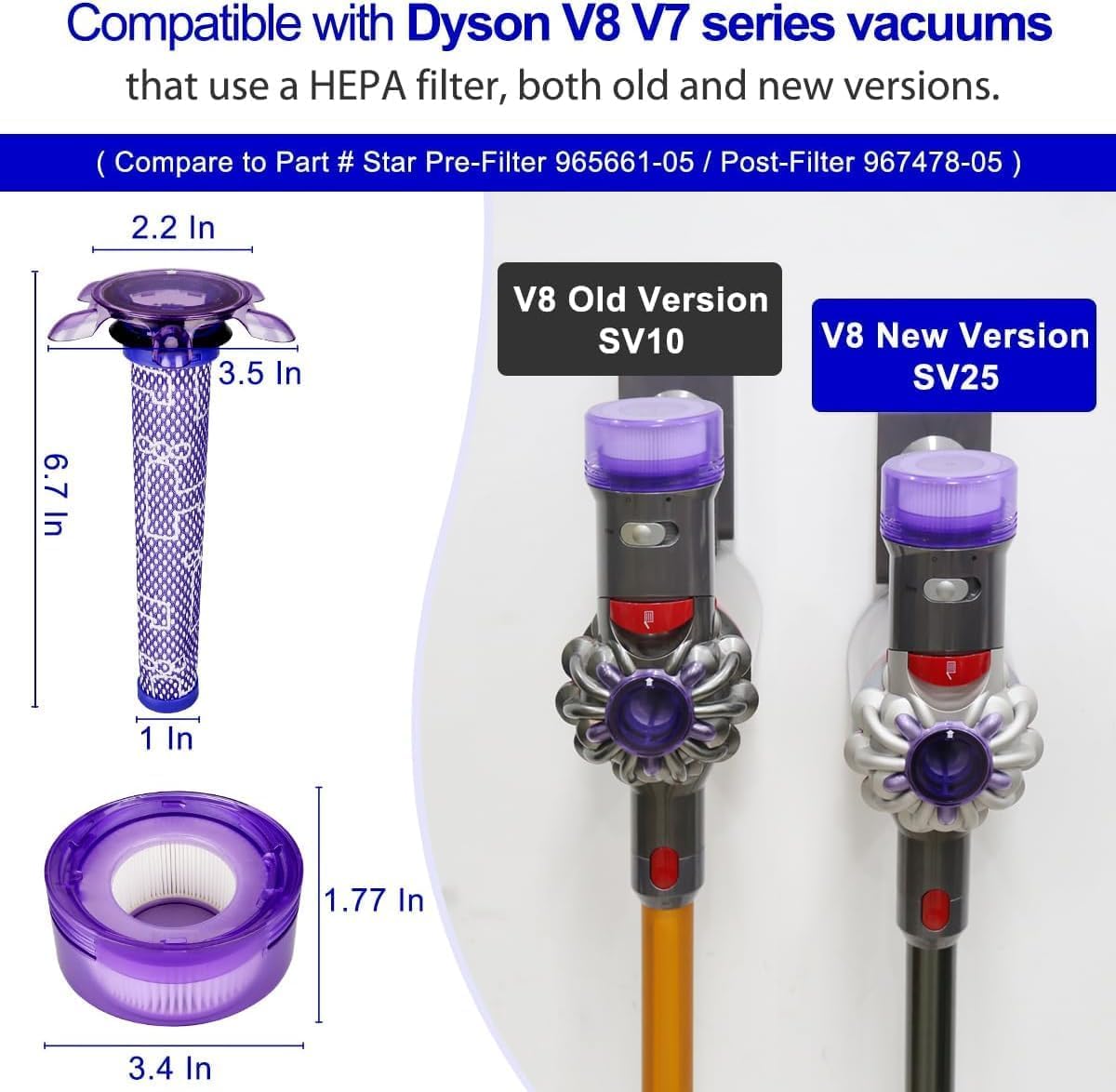 Zamjenski set filtera za Dyson V7 i V8 set 3 HEPA Nachmotor filtera + 3 Predmotor filtera (967478-05)-1