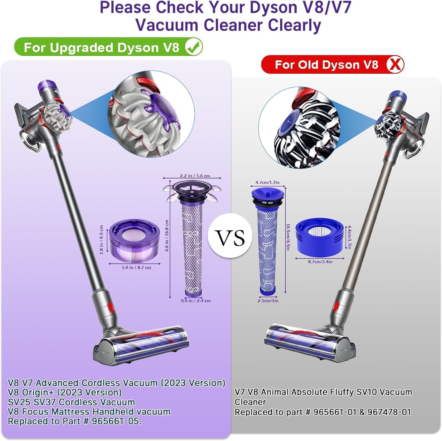 Zamjenski set filtera za Dyson V7 i V8 set 3 HEPA Nachmotor filtera + 3 Predmotor filtera (967478-05)-2