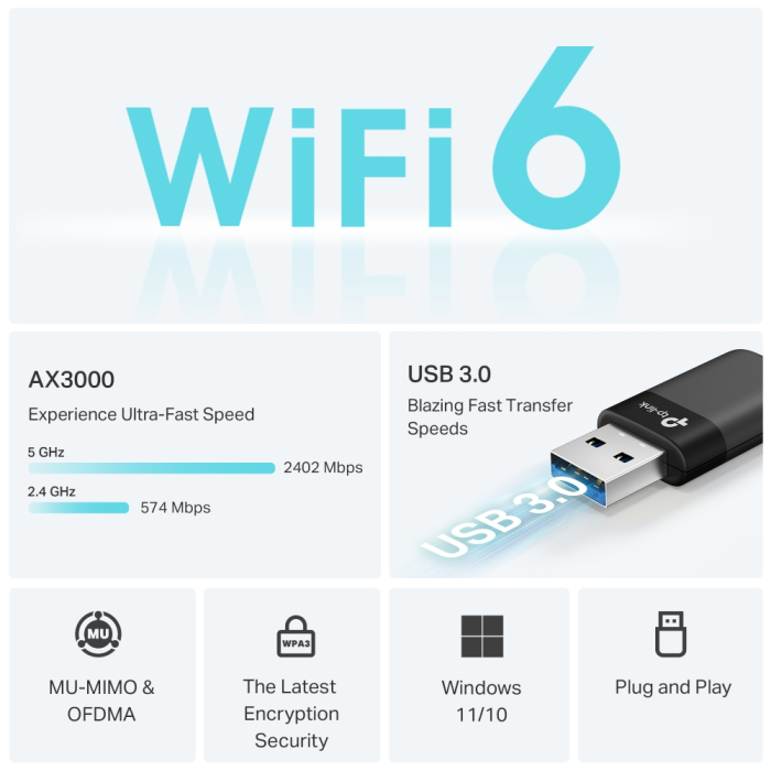 TP-LINK Archer TX50U AX3000 dual-band USB3.0 Wi-Fi 6 mrežni adapter-2