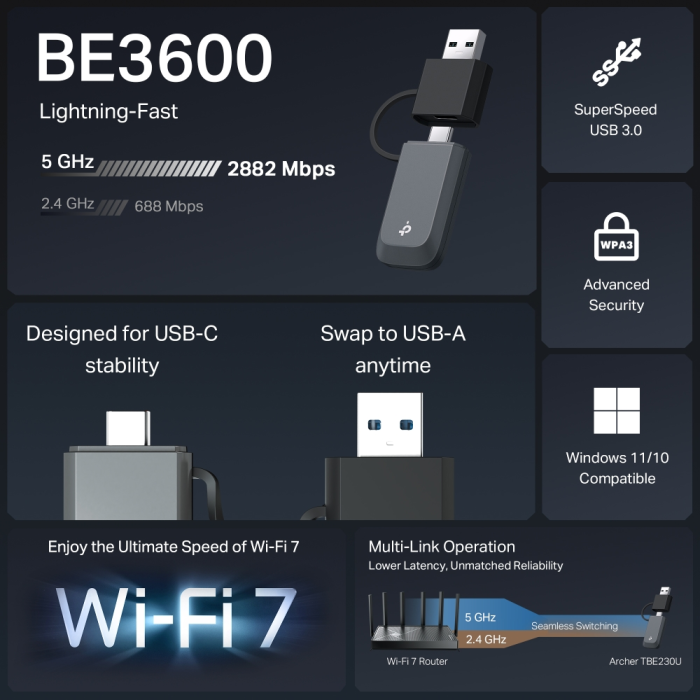 TP-LINK Archer TBE230U BE3600 dual-band Wi-Fi 7 Mini USB mrežni adapter-2