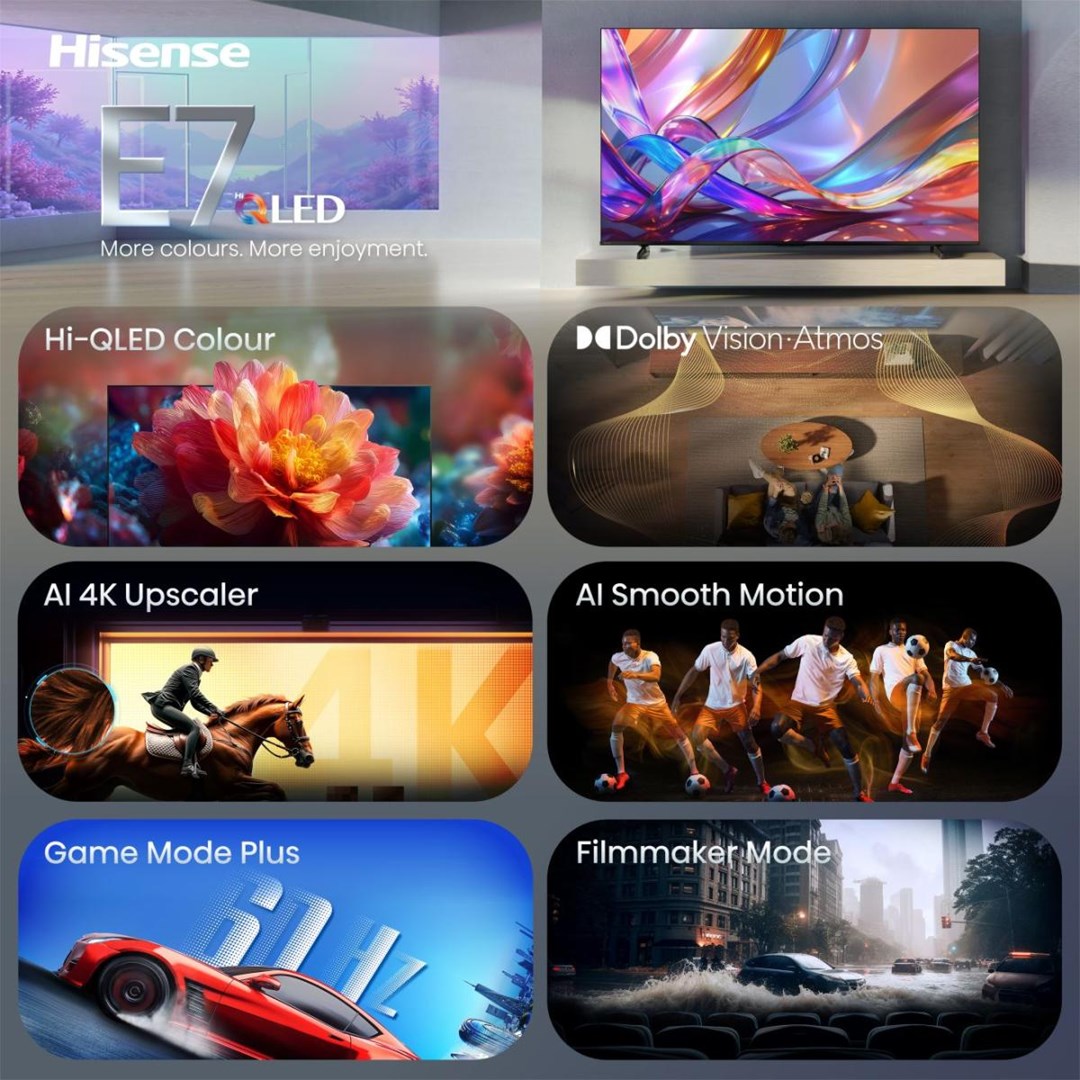 Hisense 55E7S 139.7 cm (55") 4K Ultra HD Smart TV Wi-Fi Black 330 cd/m²-2