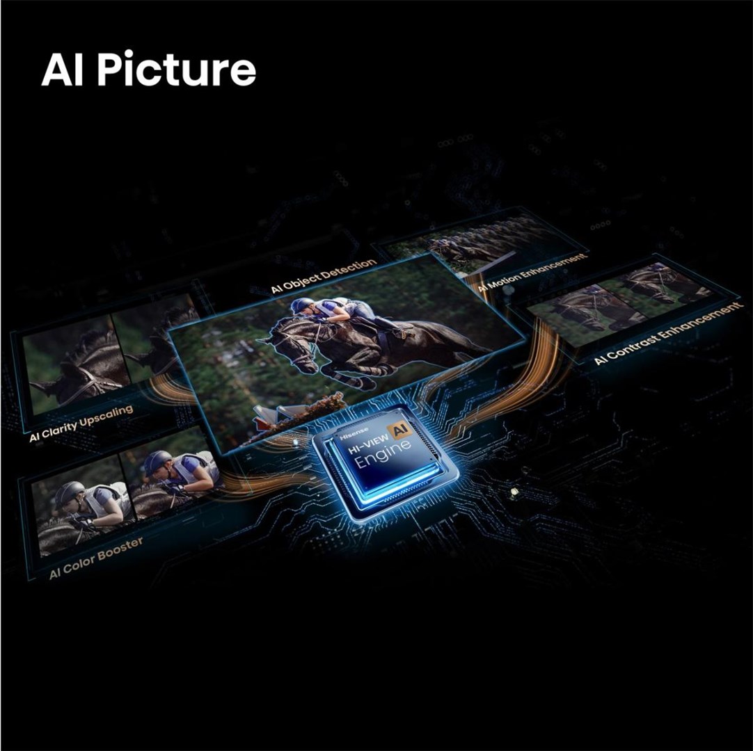 Hisense 65E7S PRO 165.1 cm (65") 4K Ultra HD Smart TV Wi-Fi Black-8