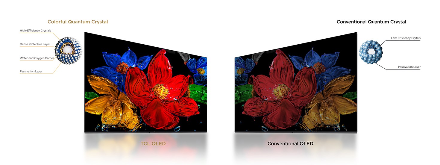 TCL S59K 43S59K TV 109.2 cm (43") Full HD Smart TV Wi-Fi Metallic-6