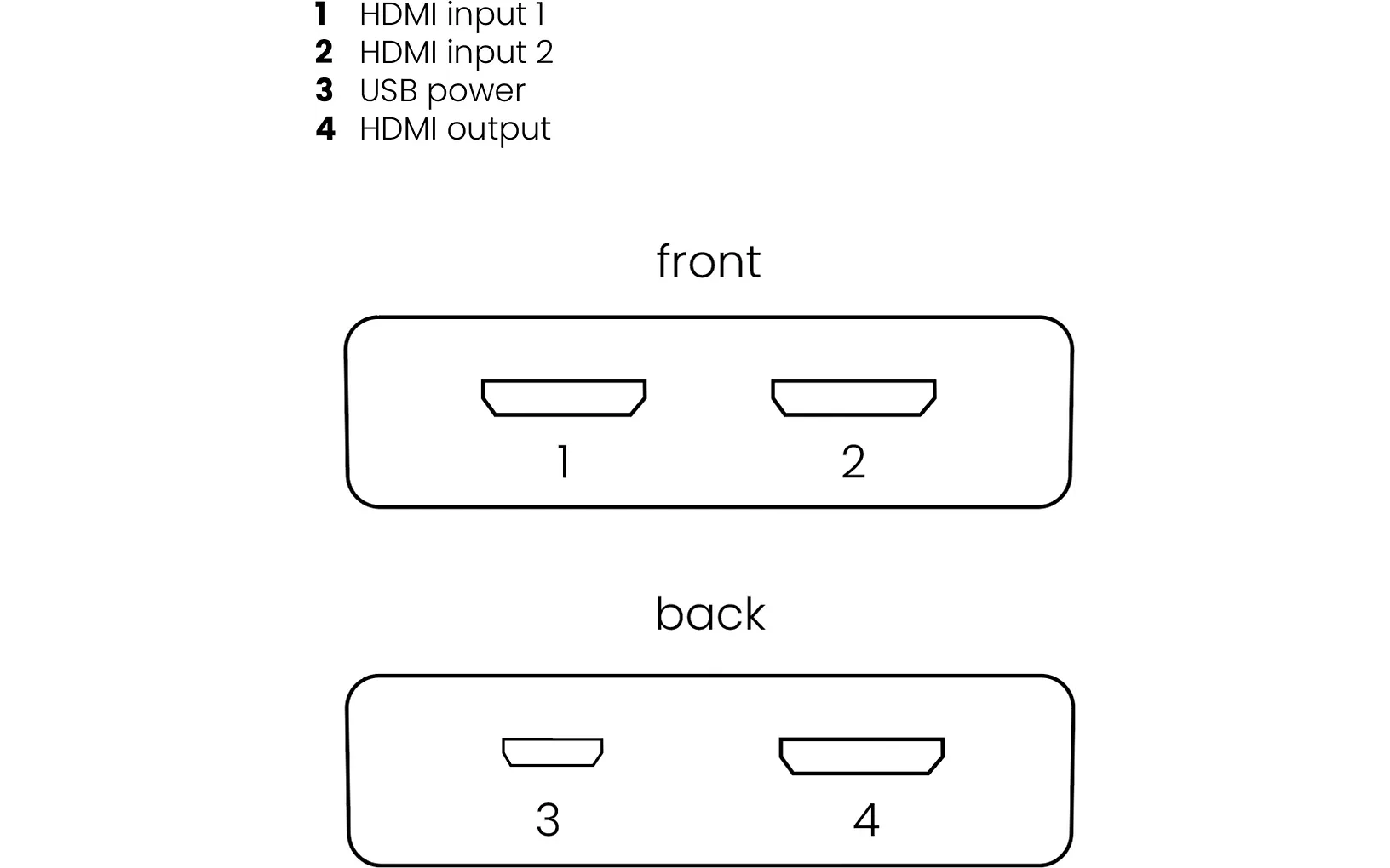 HDMI preklopnik MARMITEK, Connect 720, 8K 60Hz - 4K 120Hz HDMI 2.1 - 2 in / 1 out-3